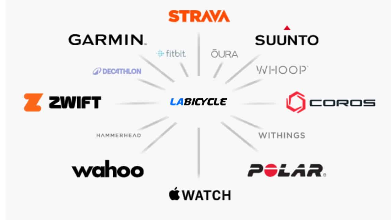 Nolio et Labicycle Nolio et Labicycle