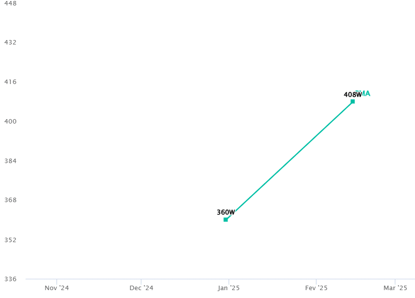 preparation-hivernale-cycliste preparation-hivernale-cycliste