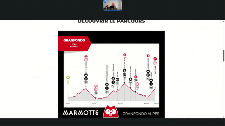 analyse-cyclo-labicycle